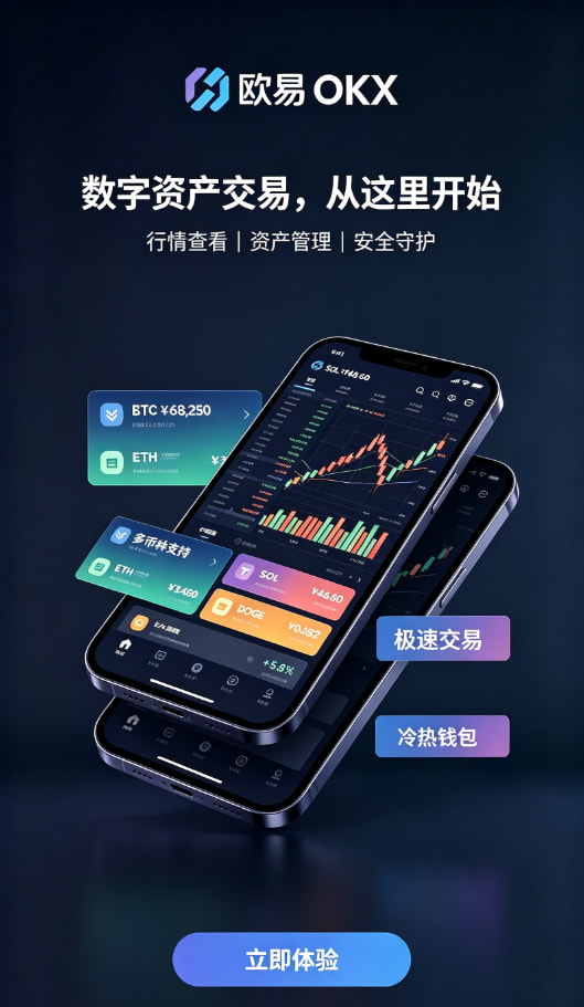 欧交易所APP账户安全设置示意图